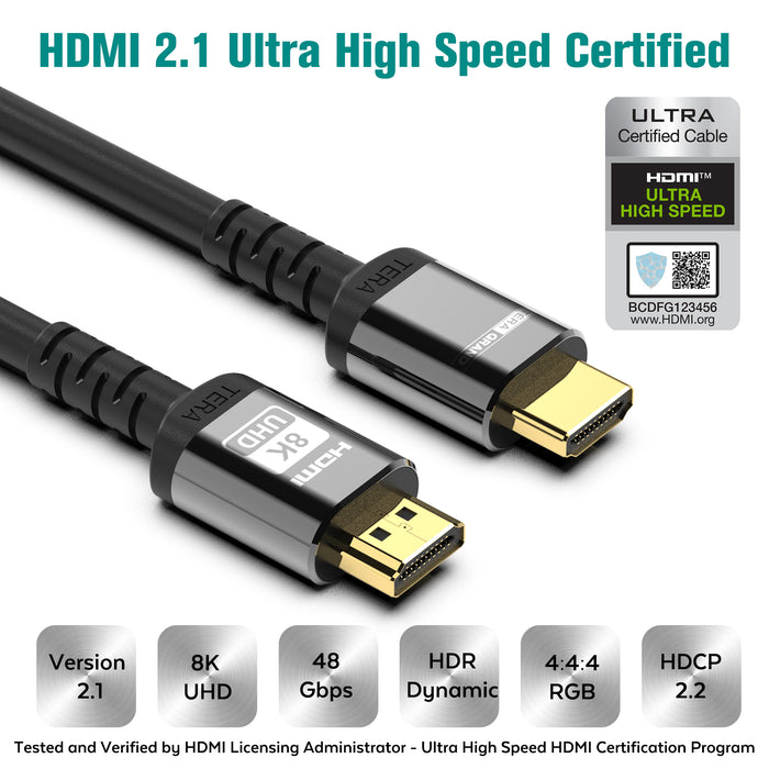 Cable Hdmi 2.1 2 Mts Premium Gamer 4k Hdr Earc 3d 8k Hokobox