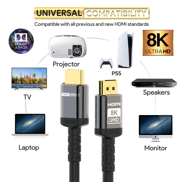 Câble HDMI 2.1 4K @ 120 Hz Certification 48 Gbit/s 2,7 m, câble HDMI 8K